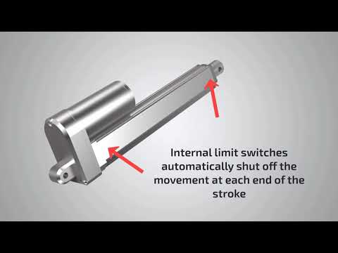 Linear Actuators 101 - How Linear Actuators function - What all the features are - FIRGELLI Actuator