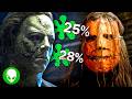 Rob Zombie S HALLOWEEN Movies Are Not Great