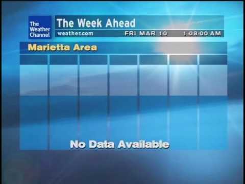 24 Hour Forecast Test on the WeatherSTAR XL