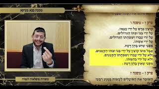 משניות בבא מציעא פרק ז משנה ו