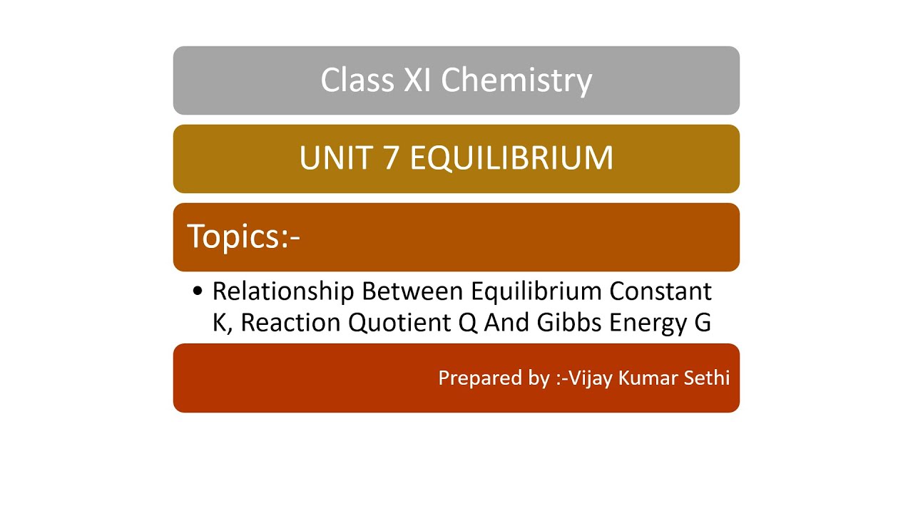 Chemistry 11 Chapter 7 Relation Between Equilibrium Constant K, Reaction Quotient Q & Gibbs Energy G