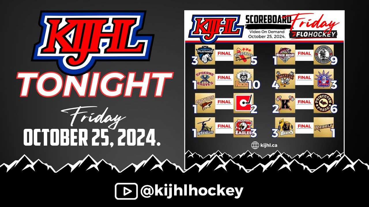 KIJHL Tonight - Oct.25/24
