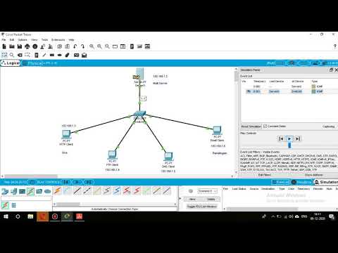 CISCO Packet Tracer: TCP and UDP Communication