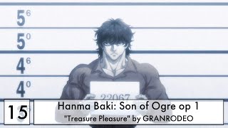 Top GRANRODEO anime songs