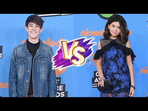 Addison Riecke (Nora Thunderman) VS Diego Velazquez (Billy Thunderman) Transformation 🌟 2023