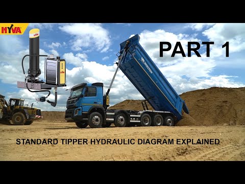 , title : 'PART 1 - Standard tipper HYVA hydraulic diagram explained'