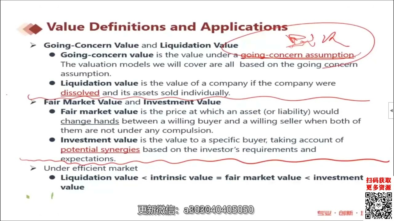 1 R20 The equity valuation 1