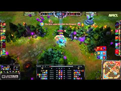 Fabbbyyy the 1v2 god, highlights vs GGLA