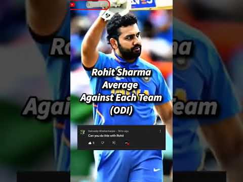 Rohit Sharma vs The World