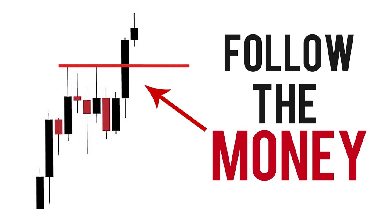 Liquidity Origins | Etm Concepts