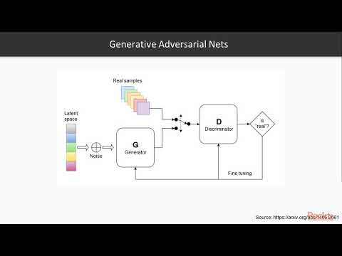 Hands on Artificial Intelligence Unravel Advrsril Learn Genrtiv Advrsaril Net |packtpub com
