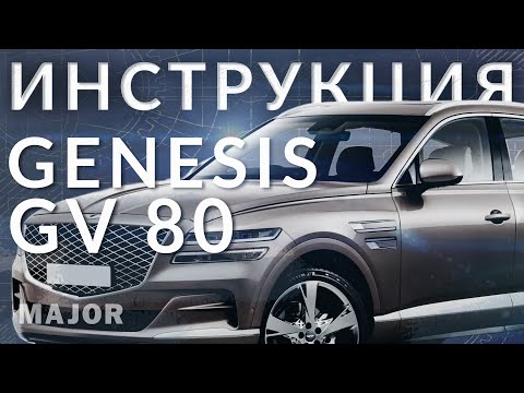 Инструкция GV80 2021