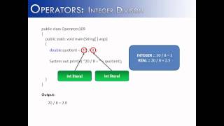 Operators Part 9: Integer Division (Java)