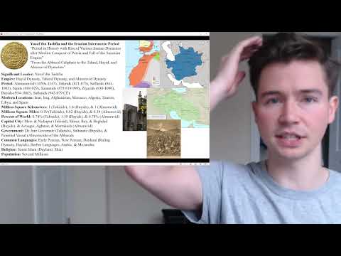 Iranian Intermezzo Period & Western Xia Empire | Tashfin & Yuanhao | 821 - 1227 CE | Ages of Empires