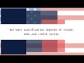 VA Loan Corpus Christi