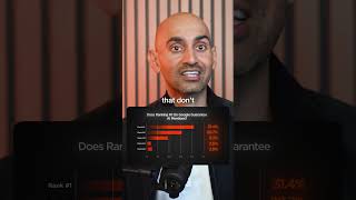 Your Google Rank Means Less Than You Think