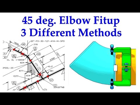 How to inscribe a square in a given circle स्क्वायर सर्किल पे कैसा लिखना है