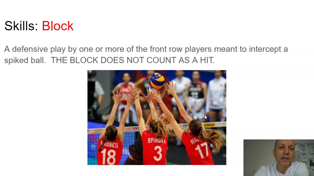 Volleyball Study Guide