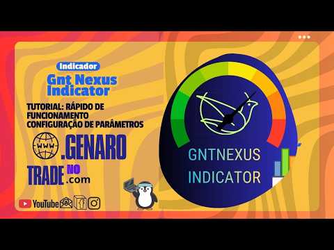 Video GntNexusIndicator