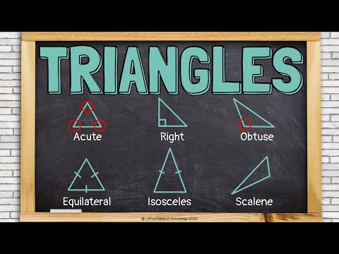 Classifying Types of Triangles