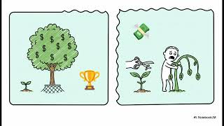 Larry Williams - Long Term Secrets To Short Term Trading | Cap. 03 El Secreto Real del Trading