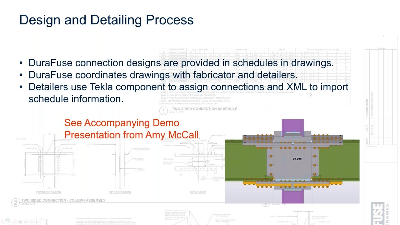 DuraFuse Frames Partner Spotlight