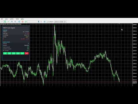 Video VBOT Trend Signal PRO