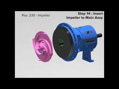 LMS-APR mit Packungsdichtung Montageanleitung
