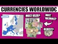Currencies Of Countries Around The World