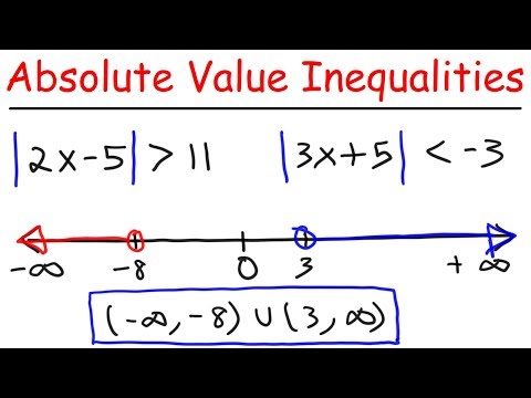Absolute Value Inequalities - How To Solve It