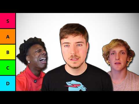 How Depressed Are Youtubers?