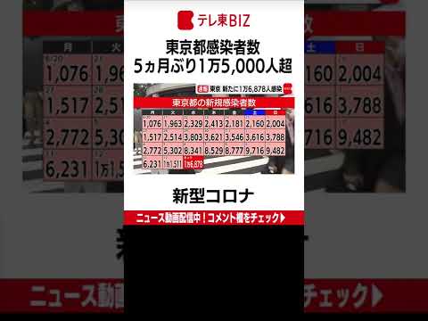 ウイルスの魅力: 感染後、犠牲者は 20 倍に増加