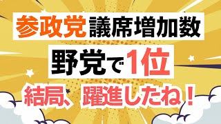 【朝方に確定！】 参政党は野党で１位の議席増加数！最後の議席は日本保守党に競り勝つ！！