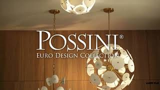1_Watch A Video About the Shelly Gold with White Ceramic 8 Light Pendant