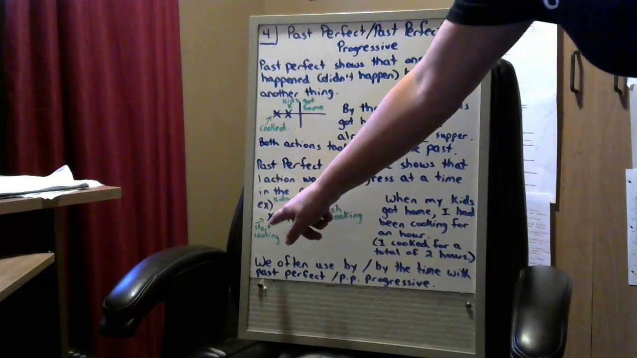 focus on grammar 4 - unit 4