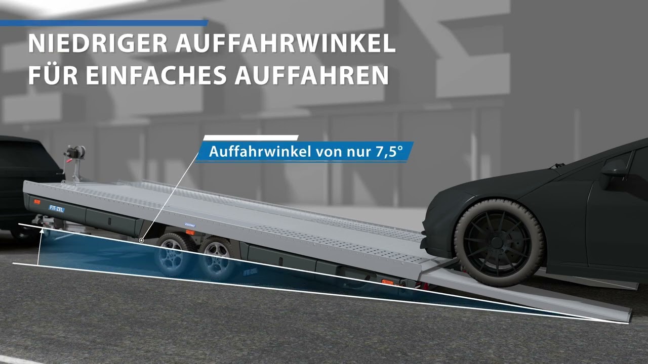 Easy Load-principen - för enkel påkörning