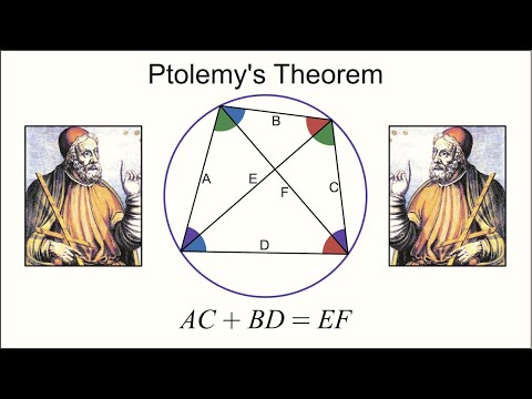 image-What is Ptolemy's theorem used for?