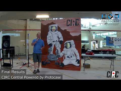 CIRC 2022 Live - Day 3 Closing