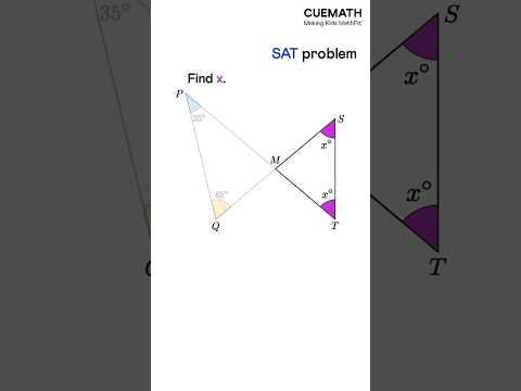 SAT geometry problem