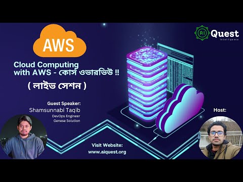 What is Cloud Computing ক্লাউড কম্পিউটিং
