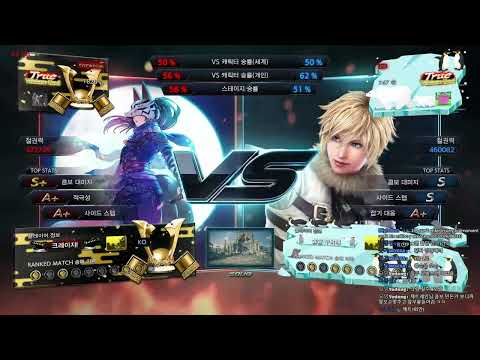 eyemusician (kunimitsu) VS Unic (leo) - Tekken 7 5.10