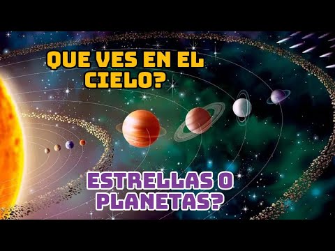El Mapa - Los Planetas