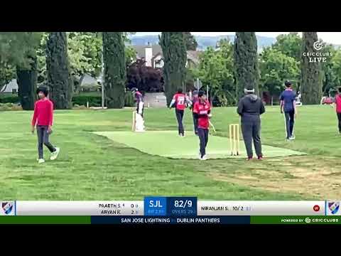 USAC Junior 2023 - Bay Area Hub U13 - Dublin Panthers Vs San Jose Lightning