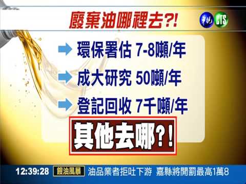 全台廢油年產8噸 7成流向不明