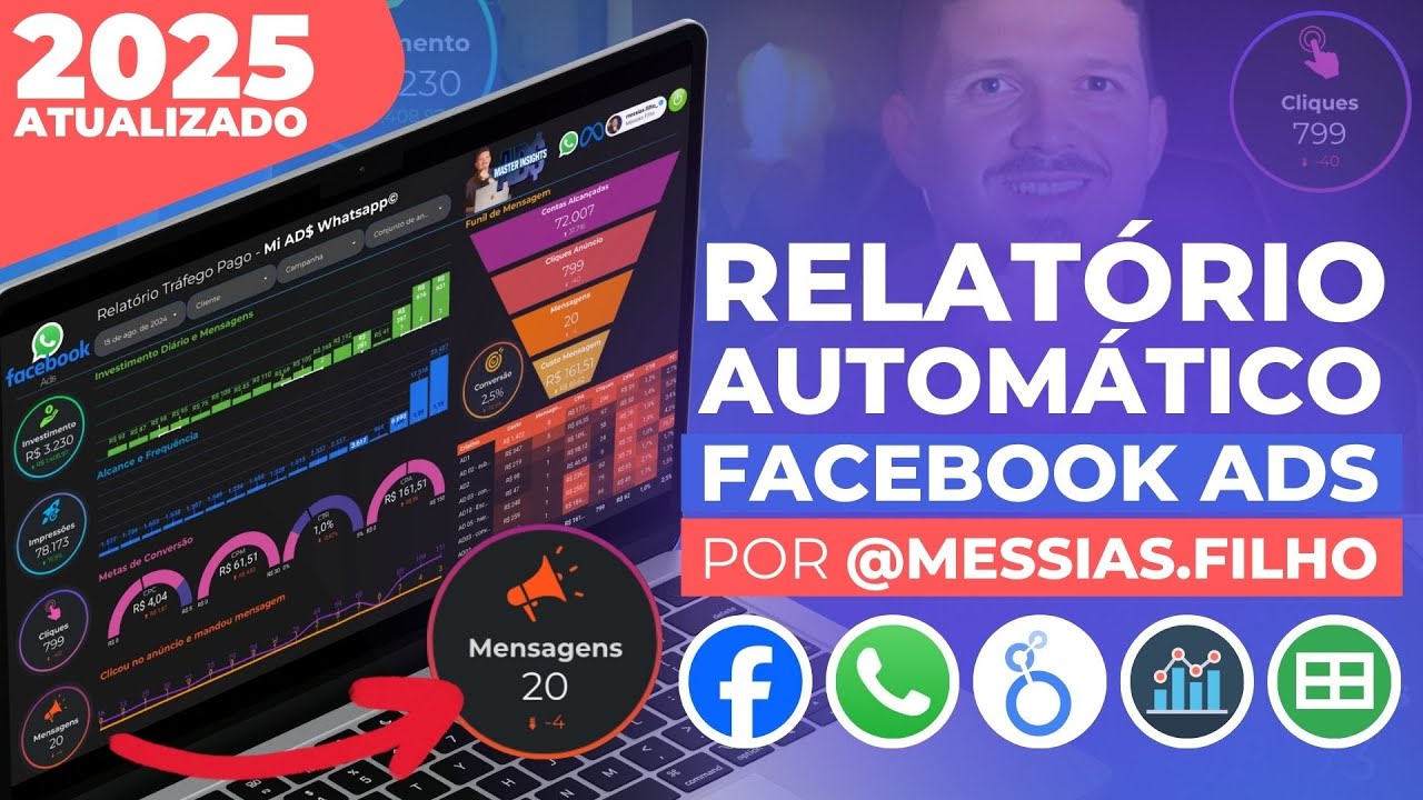 ATUALIZADO 2025! Relatório automático para Facebook Ads [100% Gratuito]