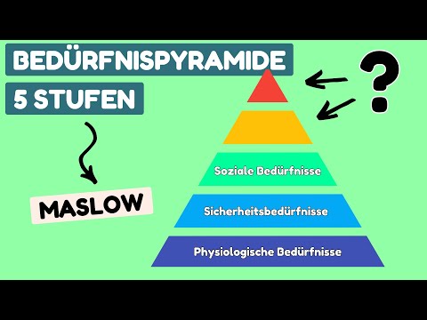 Bedürfnispyramide nach Maslow | 5 Stufen (einfach erklärt)