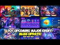 70 UPCOMING MAJOR EVENT EXORCISTS JUJUTSU KAISEN ABYSS DAWNING STARS