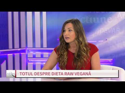 Sub Lupă - Totul despre dieta raw vegană - Loredana Mărăcine