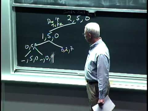 Lec 13 | MIT 6 00 Introduction to Computer Science and Programming Fall 2008