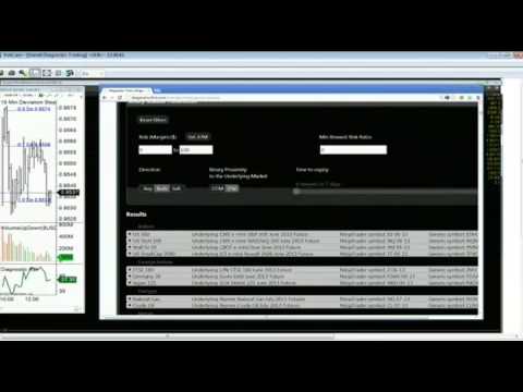 May 30th Diagnostics Trading Hour with host Darrell Martin   2013